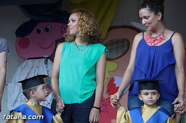 Fiesta de fin de curso Escuela Infantil Municipal 