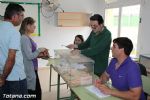 votaciones